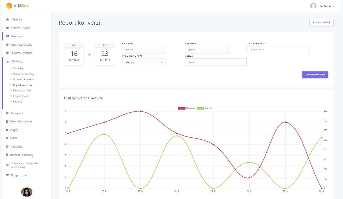 Affilbox_statistiky_partneru_konverze_provize