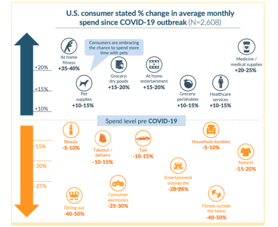 covid_versus_brand