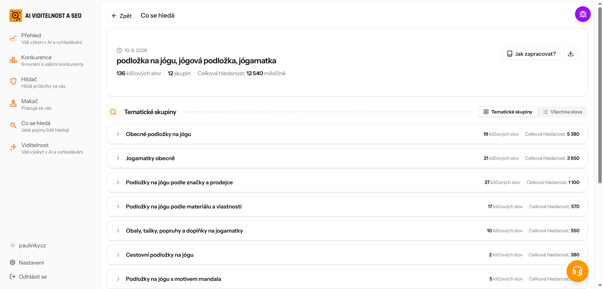 co-se-hleda-vysledky-analyzy