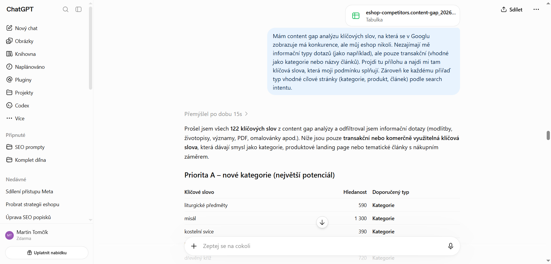 prompt-mam-analyzu-klicovych-slov