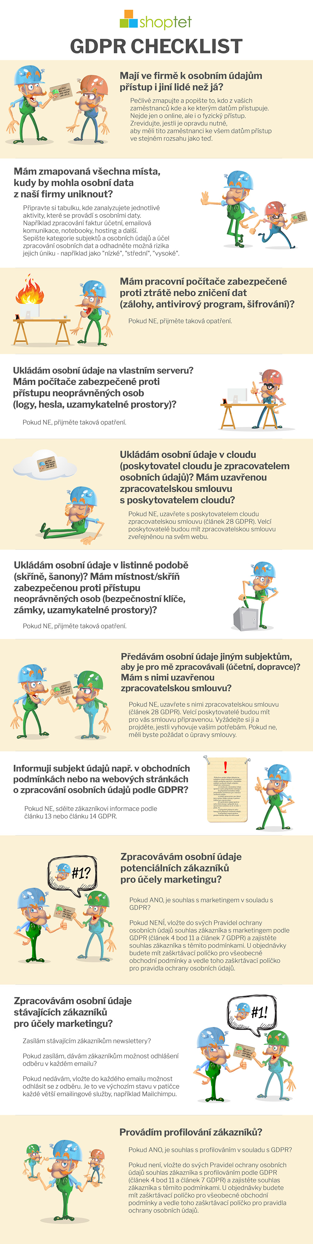 GDPR checklist