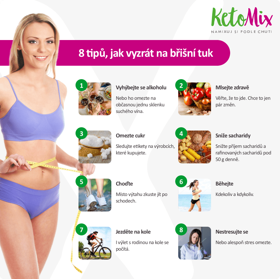 infografika