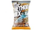 method mix