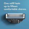 gillette mach3 new1
