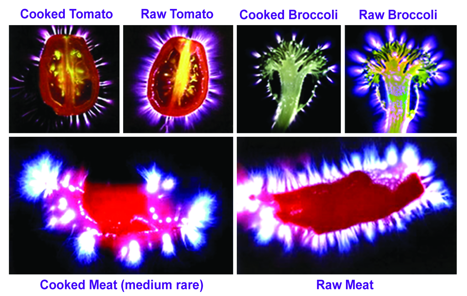 kirlian