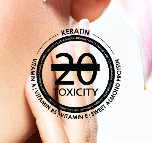 LUX LAC a LUX LAC TOP 20-TOXICITY ENII PROFESIONÁLNÍ LINIE