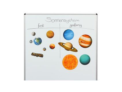 Magnetisches Solar System 83704 b ZD