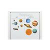 Magnetisches Solar System 83704 d ZD