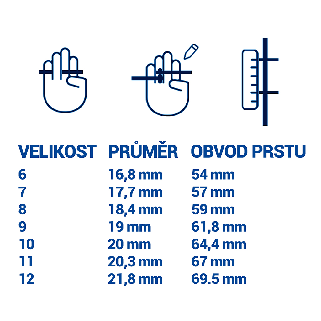 Tabulka velikostí pro TESLA Ring G55