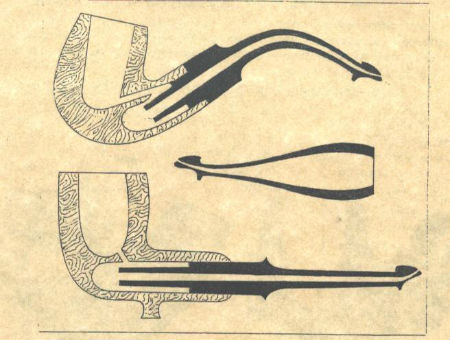 peterson-system