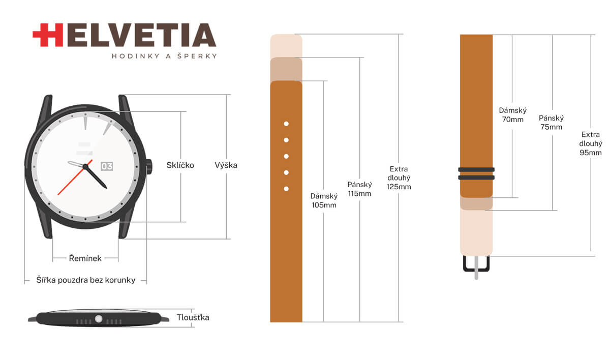 Velikosti hodinek a řemínků