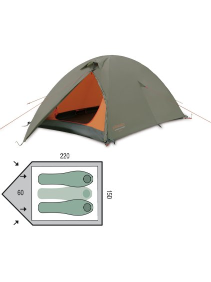 7620 stan pinguin scout
