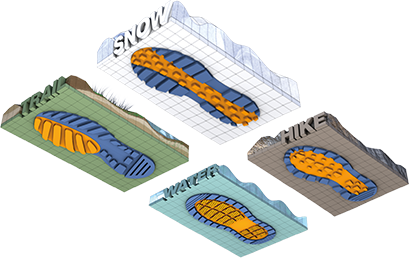 Detail technológie Omni-Grip