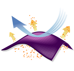 Bežný priedušný materiál