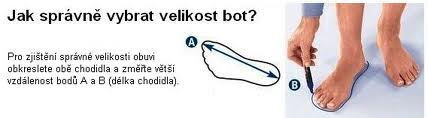 velikost-bot