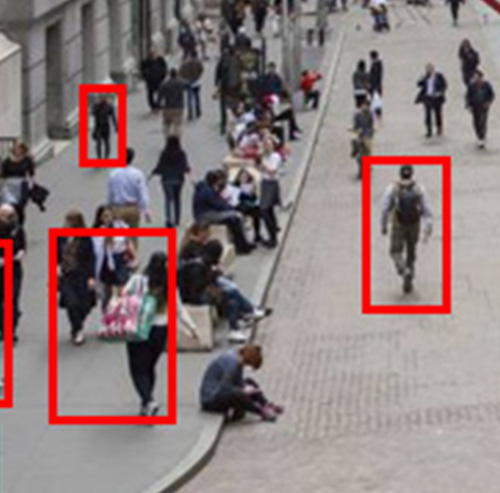 Funkce kamerový systémů