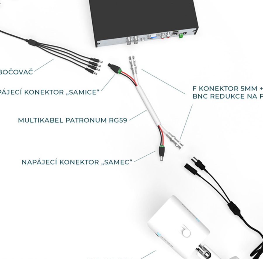 Instalace kamerového systému