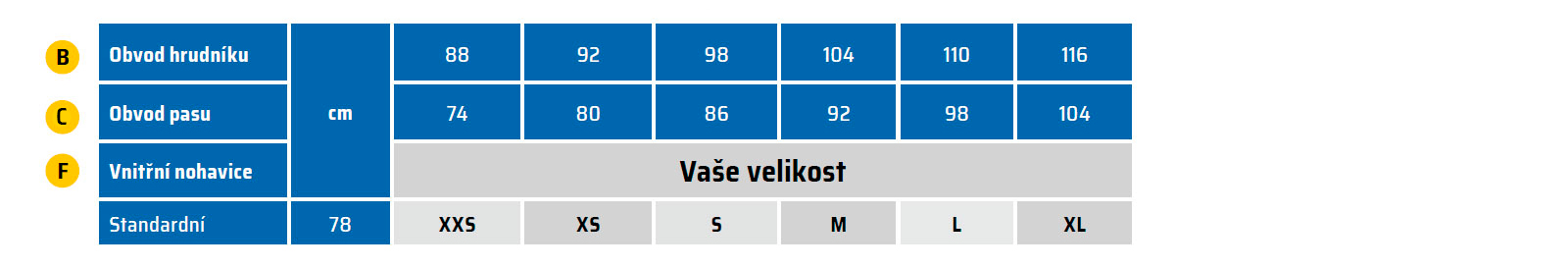 Velikostní tabulka - horní oděvy Dunderdon