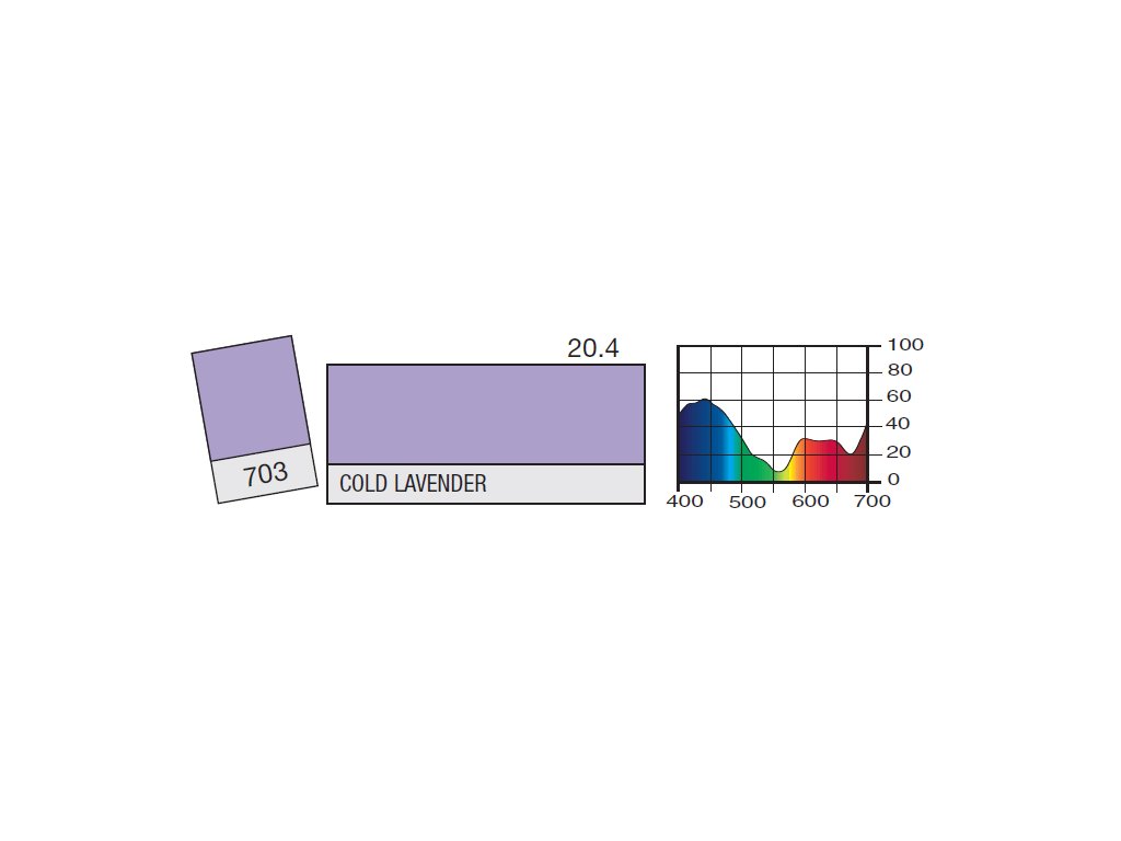 LEE Filters 703 Cold Lavender BCM