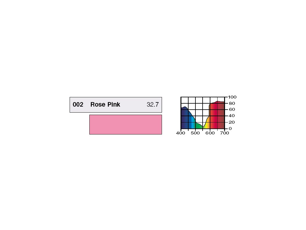 LEE Filters 002 Rose Pink PAR