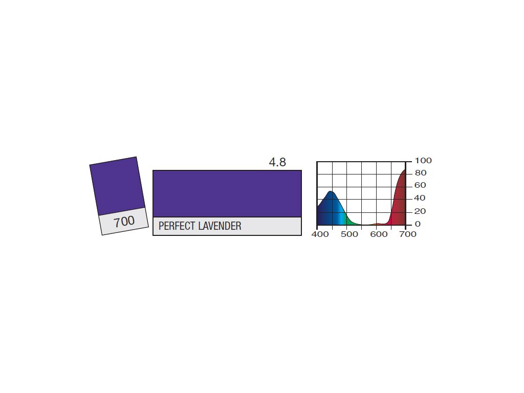 LEE Filters 700 Perfect Lavender PAR