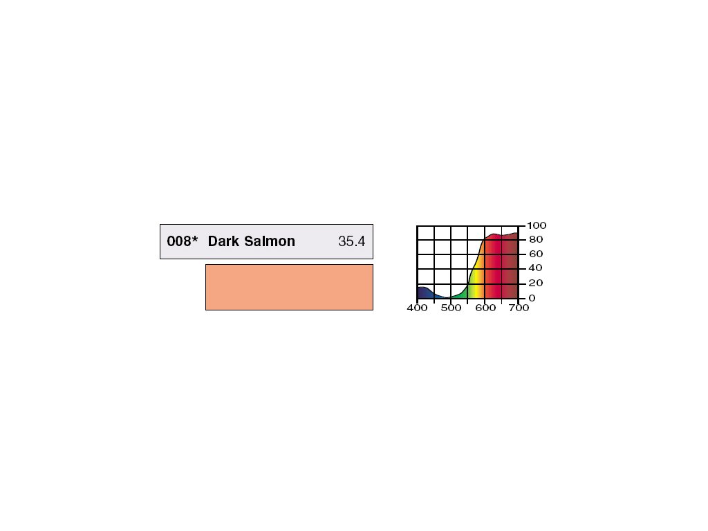 LEE Filters 008 Dark Salmon PAR