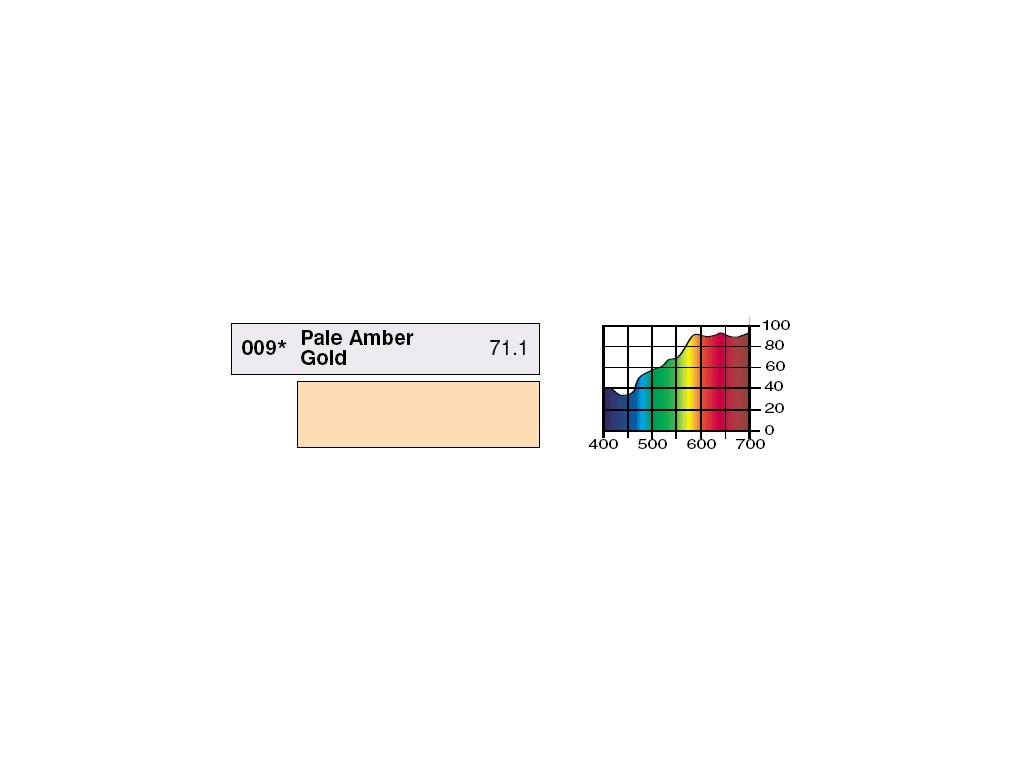 LEE Filters 009 Pale Amber Gold BCM