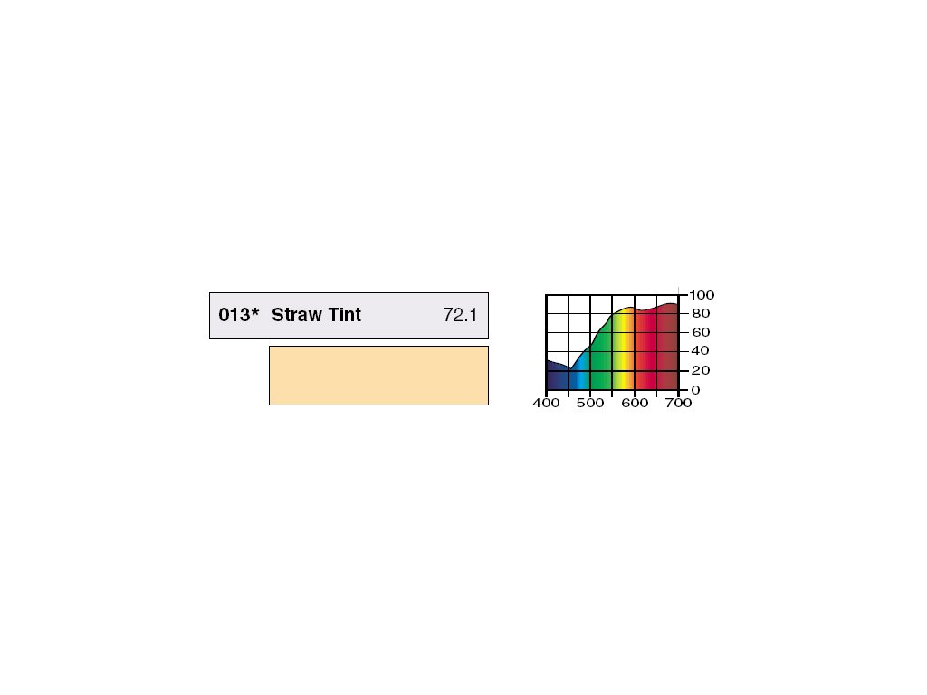 LEE Filters 013 Straw Tint PAR