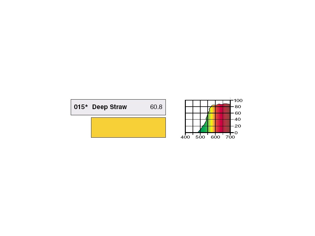 LEE Filters 015 Deep Straw BCM