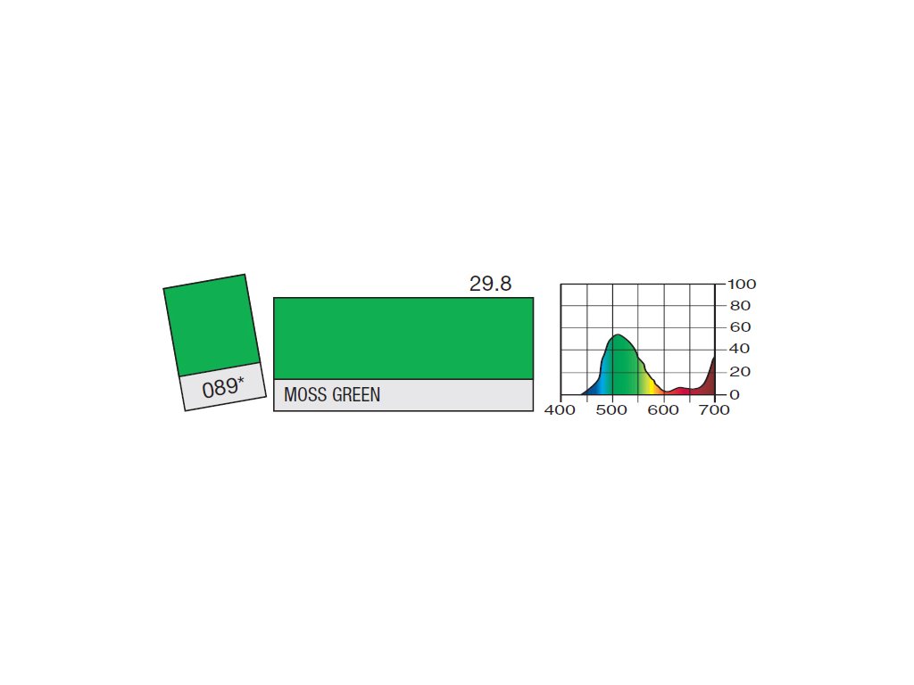 LEE Filters HT089 Moss Green ROLE
