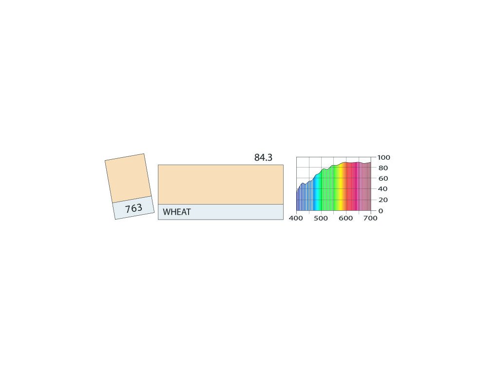 LEE Filters 763 Wheat ROLE