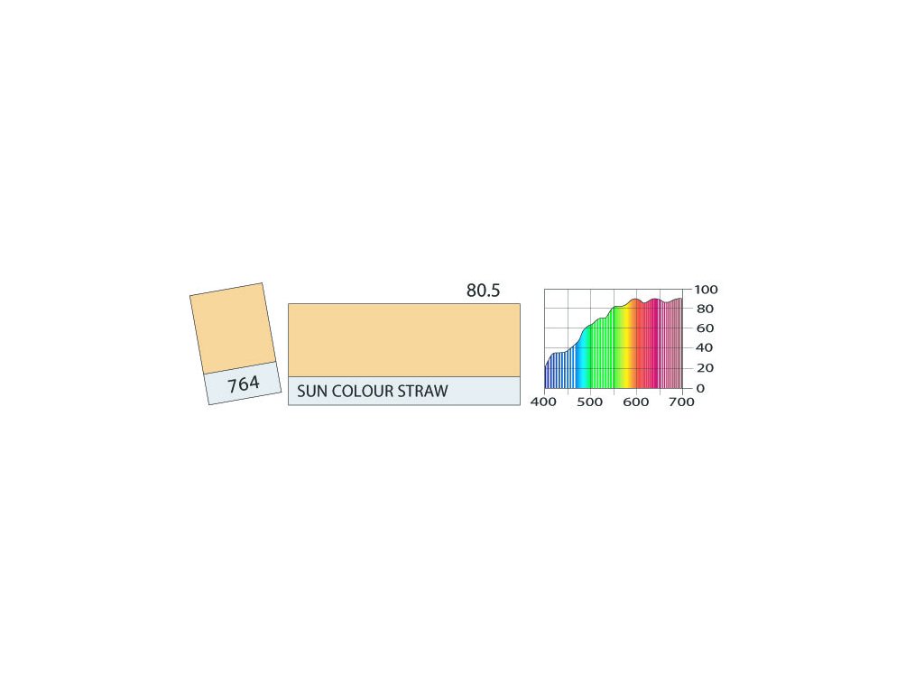 LEE Filters 764 Sun Colour Straw ROLE