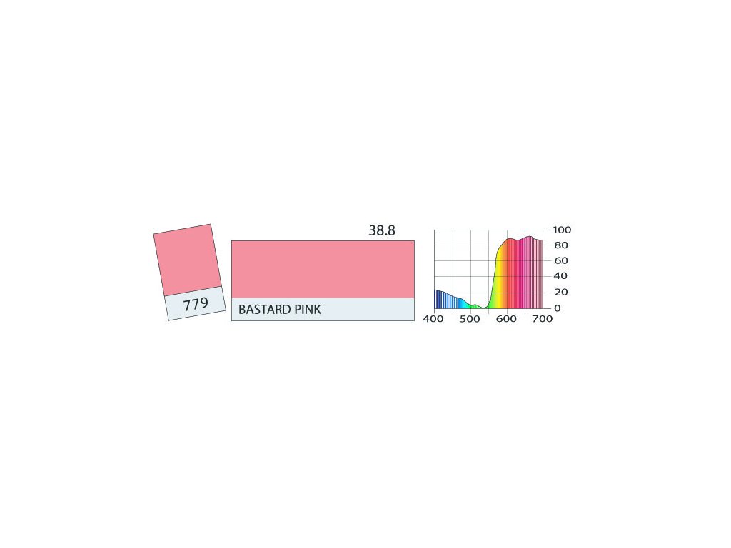 LEE Filters 779 Bastard Pink PAR
