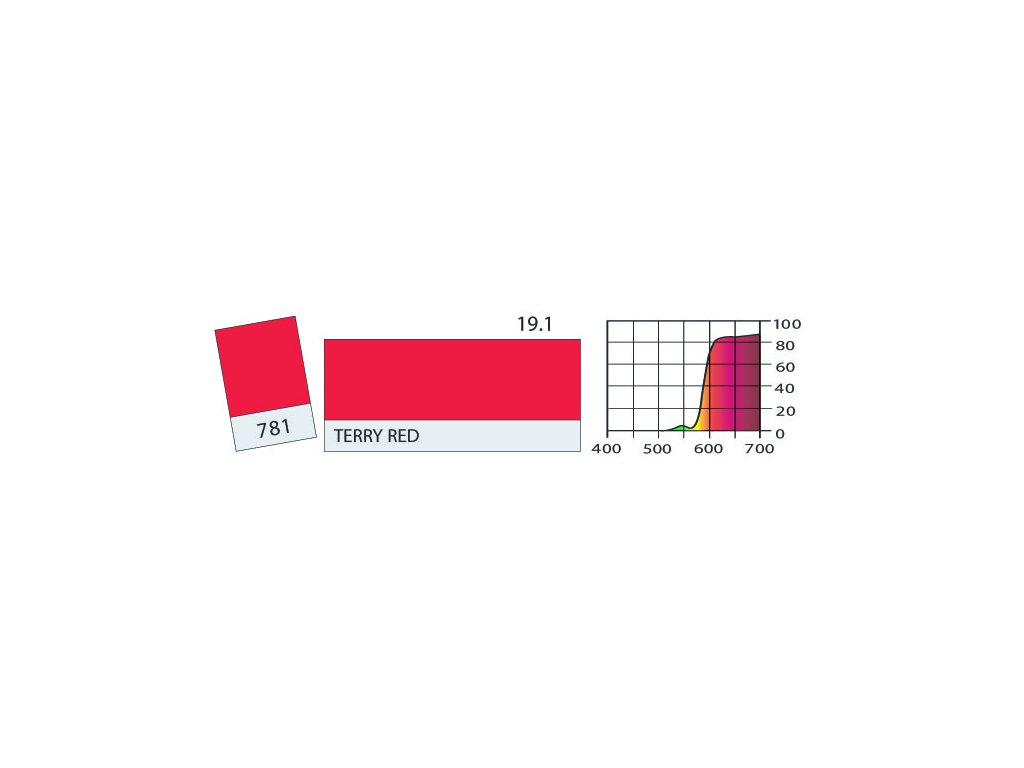 LEE Filters 781 Terry Red PAR