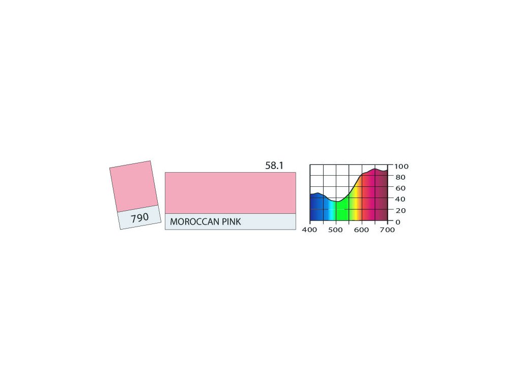 LEE Filters 790 Moroccan Pink ROLE