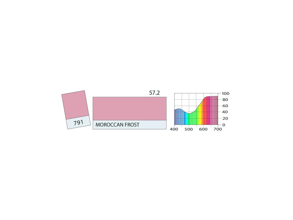 LEE Filters 791 Moroccan Frost PAR