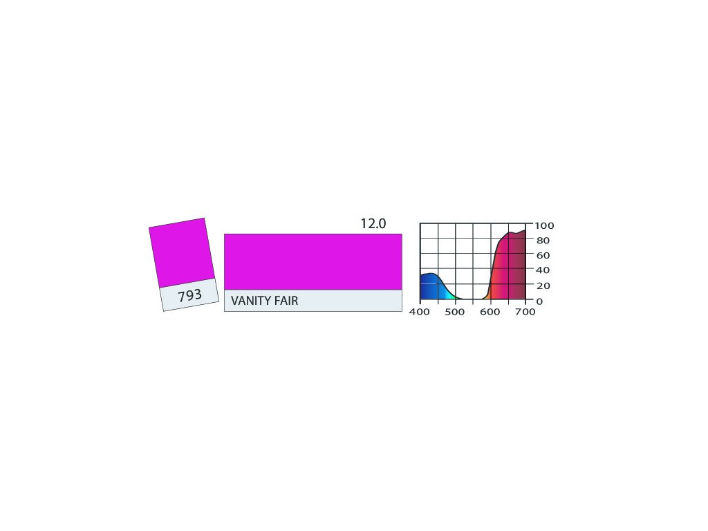 LEE Filters 793 Vanity Fair BCM