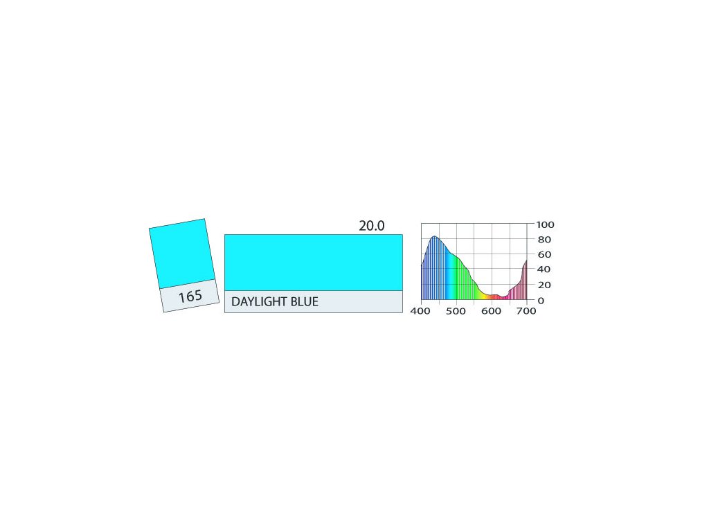 LEE Filters 165 Daylight Blue PAR