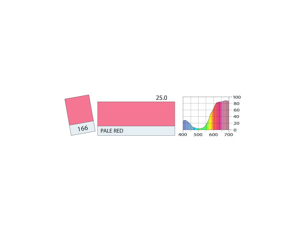 LEE Filters 166 Pale Red BCM