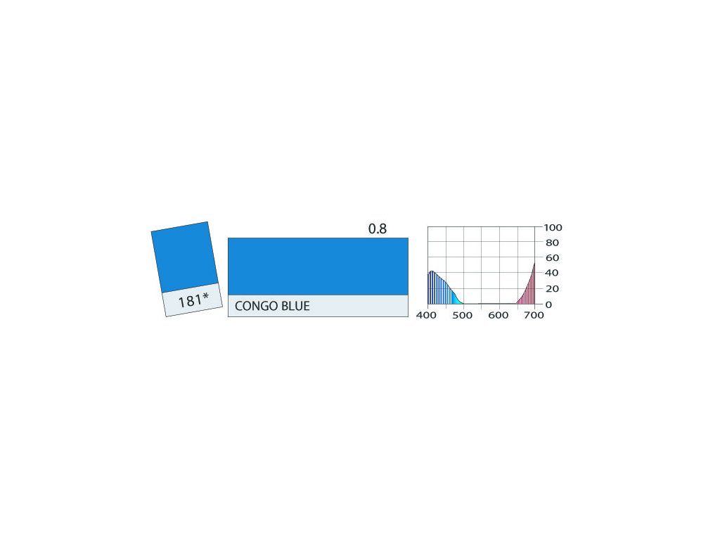 LEE Filters 181 Congo Blue PAR