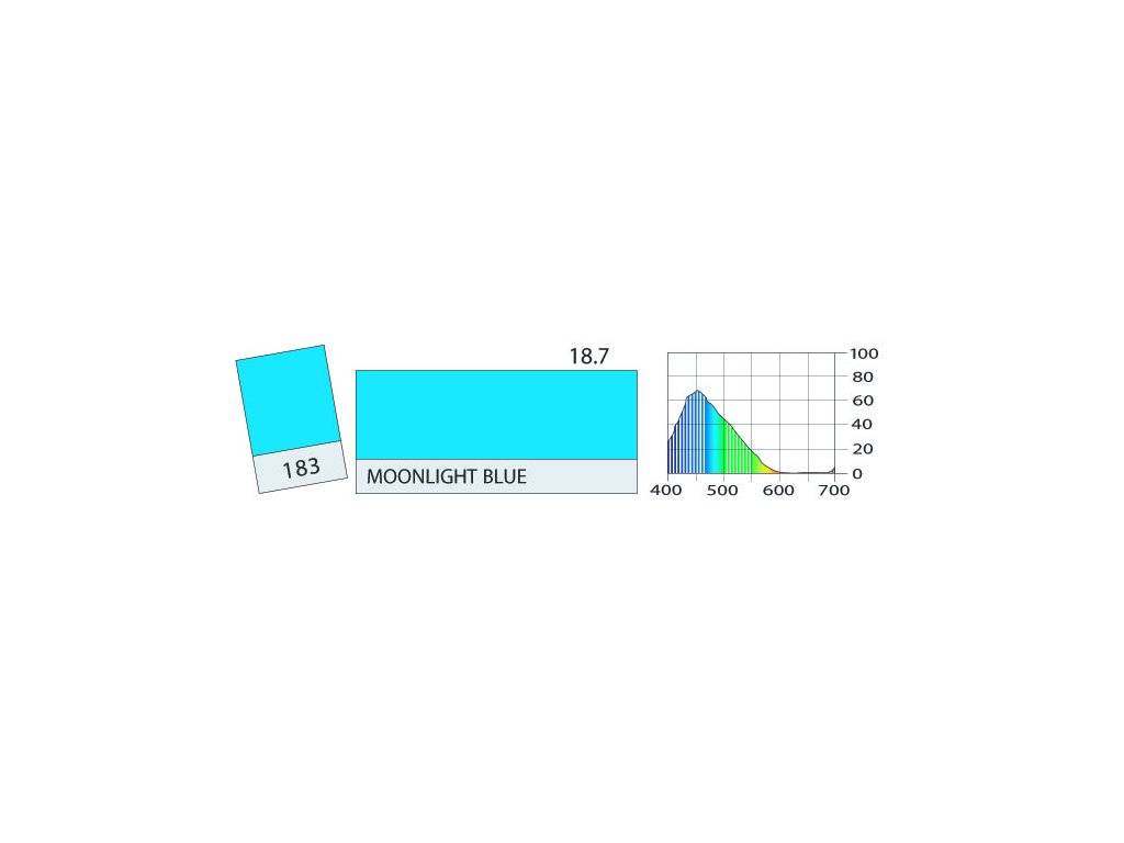 LEE Filters 183 Moonlight Blue PAR