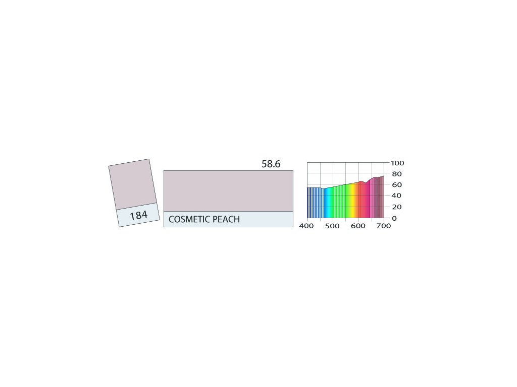 LEE Filters 184 Cosmetic Peach PAR