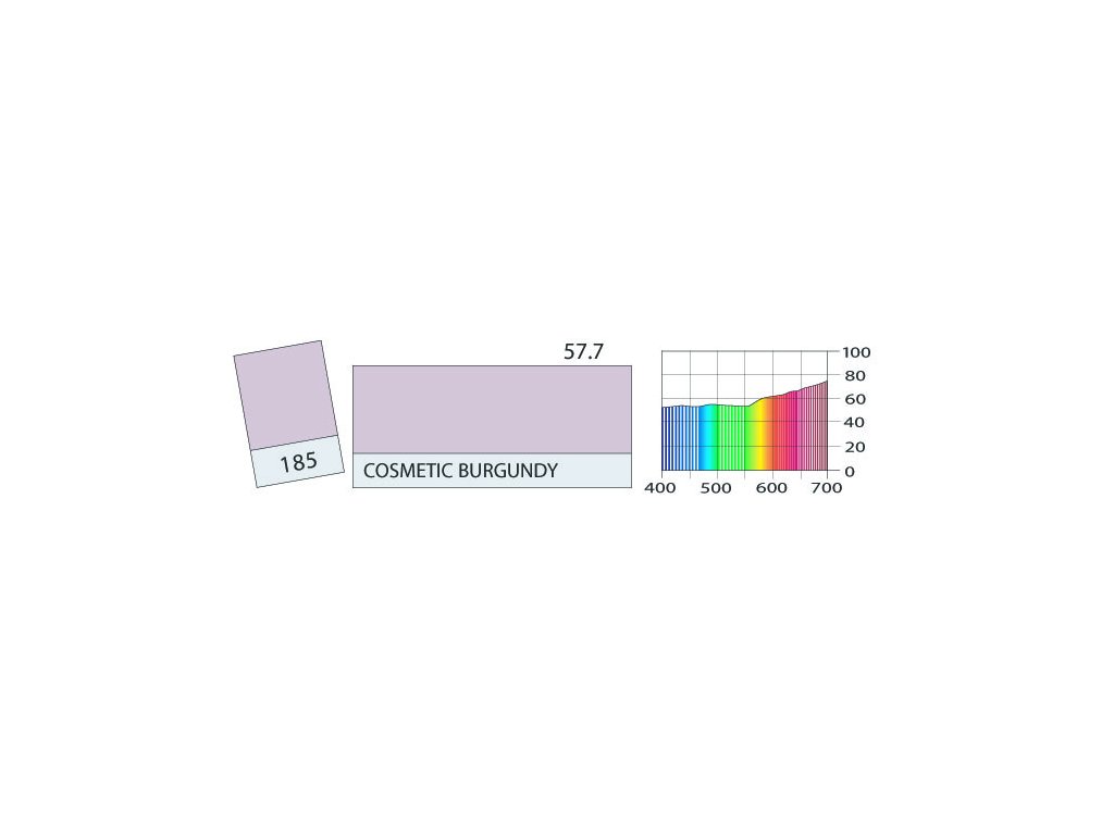LEE Filters 185 Cosmetic Burgundy BCM