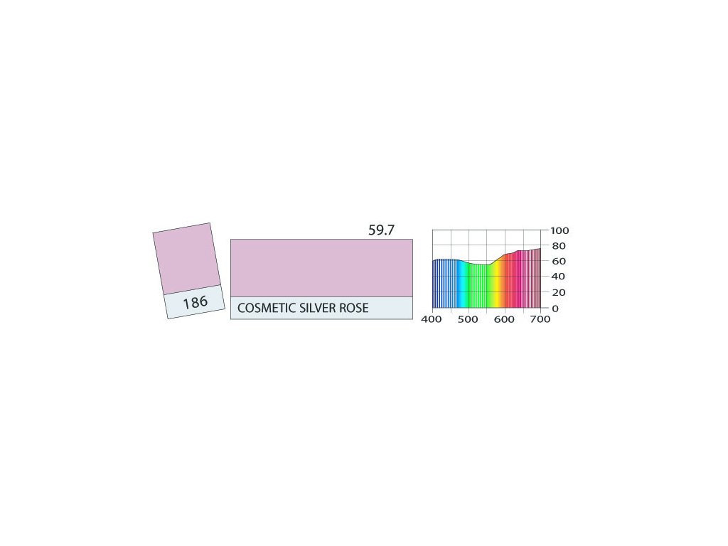 LEE Filters 186 Cosmetic Silver Rose BCM