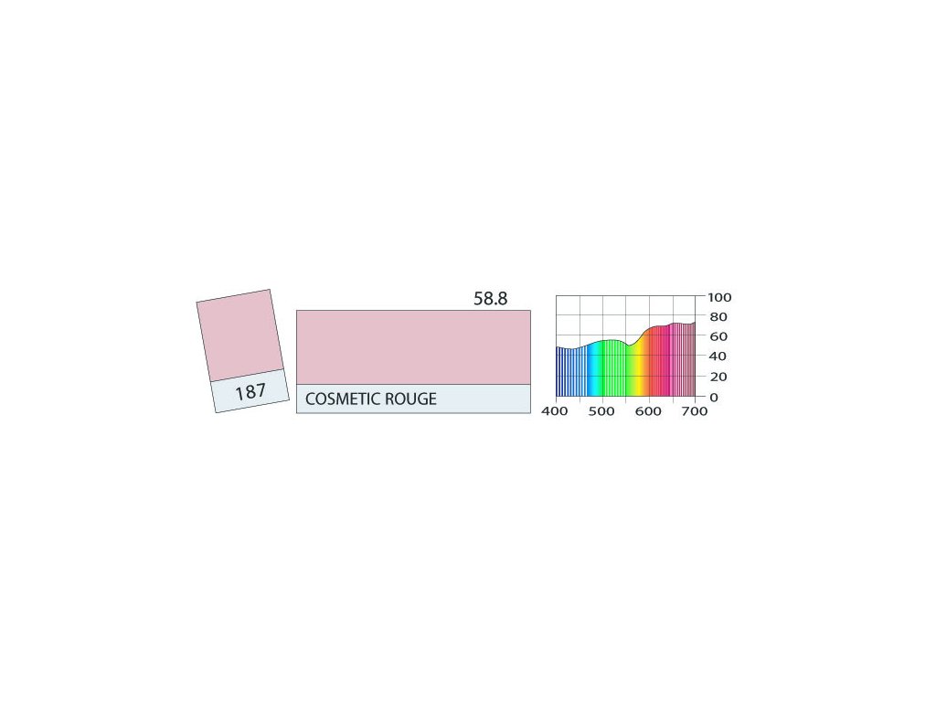 LEE Filters 187 Cosmetic Rouge PAR