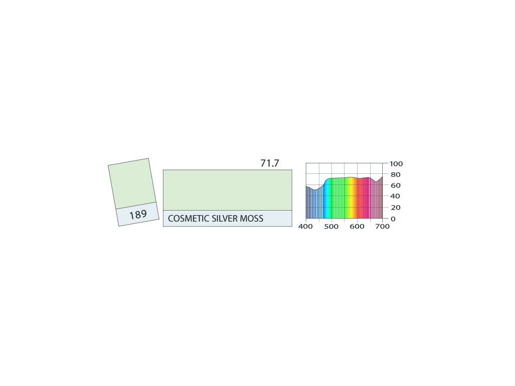 LEE Filters 189 Cosmetic Silver Moss BCM