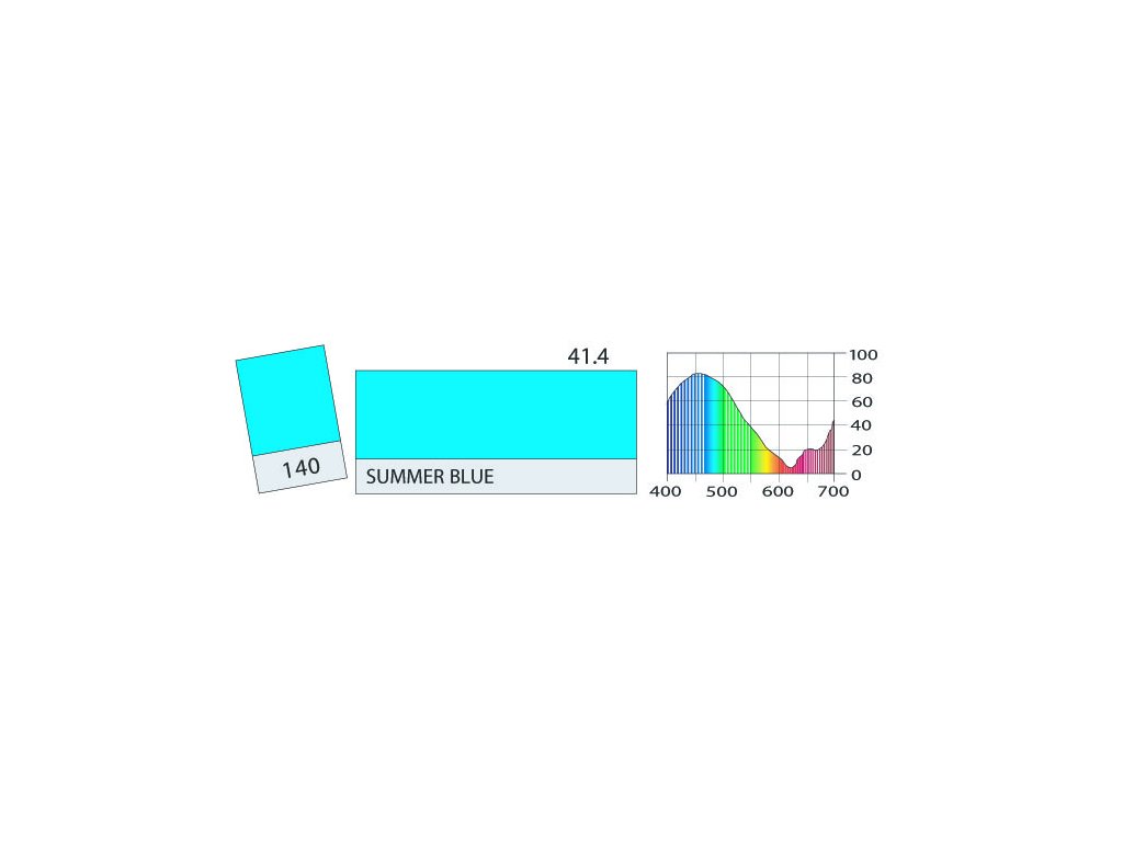 LEE Filters 140 Summer Blue BCM