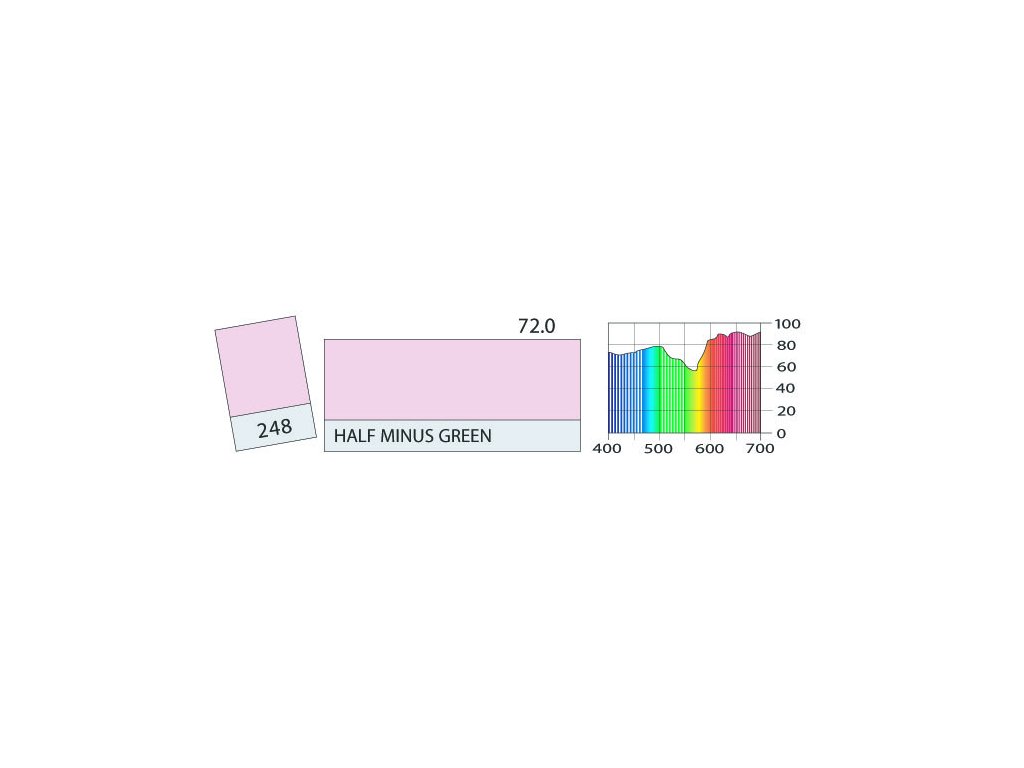LEE Filters 248 1/2 Minus Green ROLE