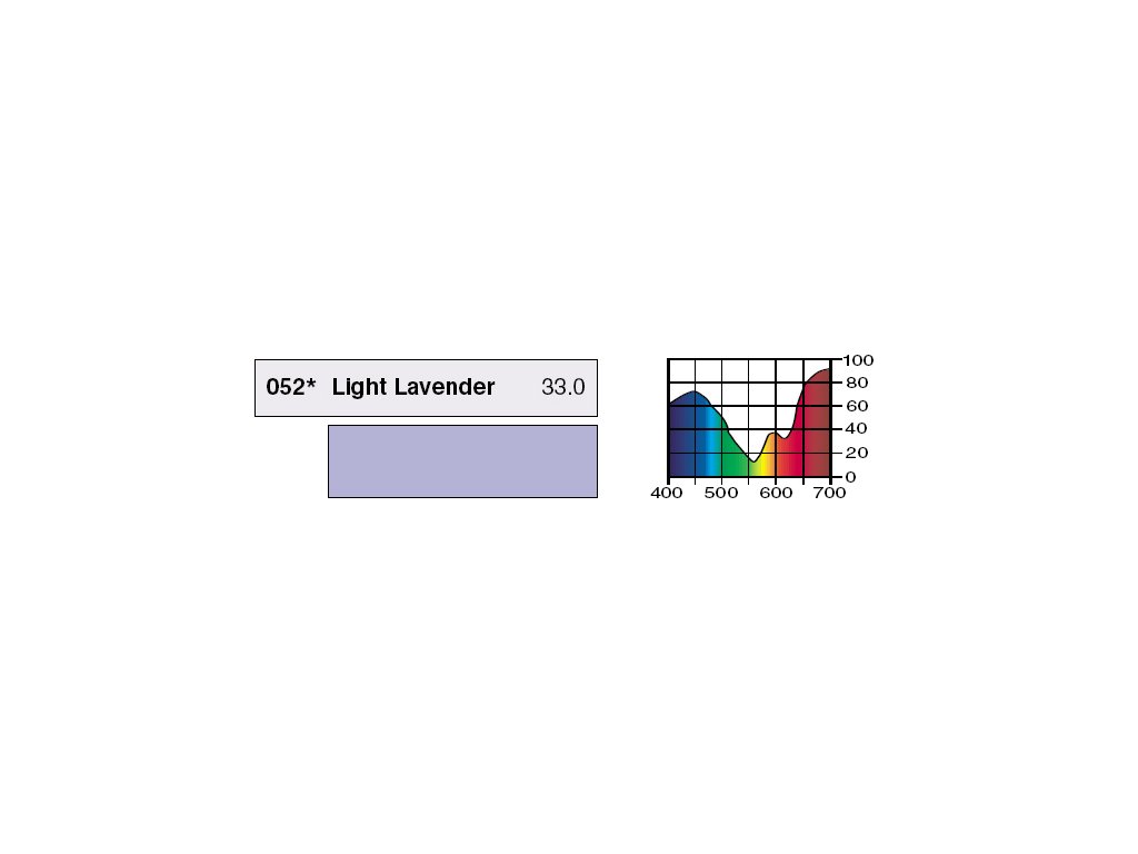 LEE Filters 052 Light Lavander ROLE