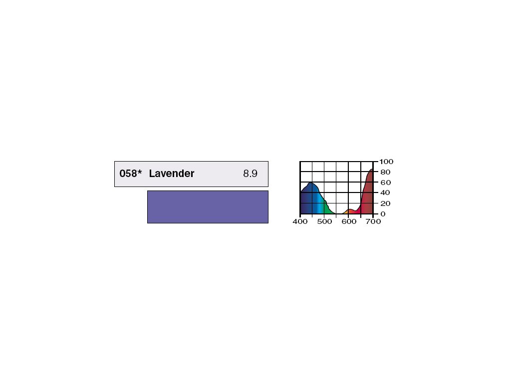 LEE Filters 058 Lavander BCM